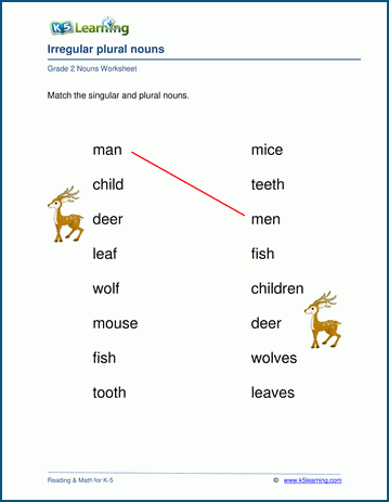 irregular nouns list for kids